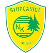 Logo Stupcanica Olovo